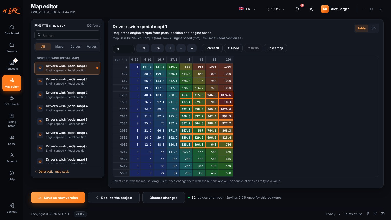 Editor de mapas M-BYTE – mapa de petición del conductor con ejes y valores